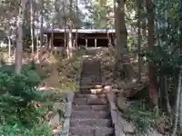 神明神社(岐阜県)
