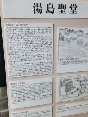 湯島聖堂の歴史