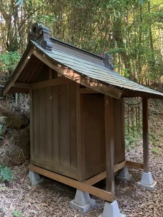 熊野神社(千葉県)