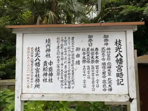 枝光八幡宮の歴史