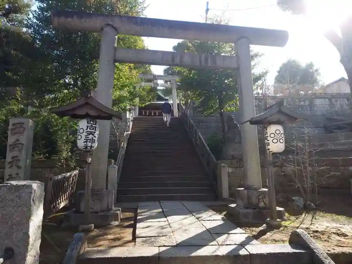 西向天神社(東京都)