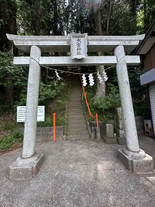 大宮神社(東京都)