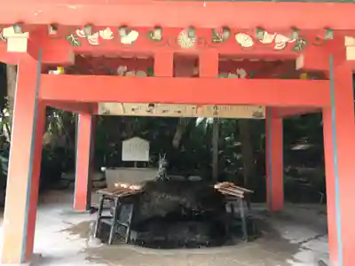 青島神社(青島神宮)の手水舎