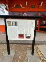 葛飾八幡宮のその他建物