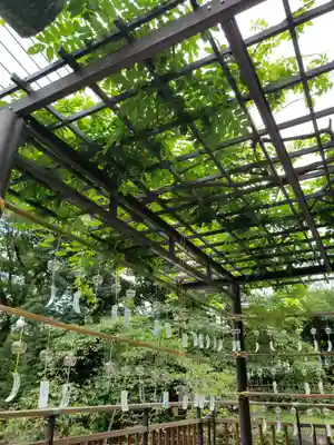東郷神社(東京都)
