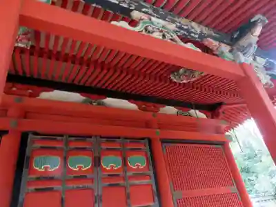 仙波東照宮の本殿・本堂