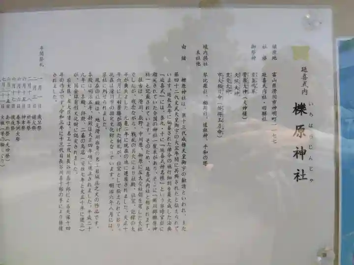 櫟原神社の{uncategorized: "未分類", other: "その他", undefined: "問題あり", building: "その他建物", grave: "お墓", sacred_gate: "鳥居", guardian: "狛犬", statue: "像", buddha: "仏像", history: "歴史", nature: "自然", garden: "庭園", animal: "動物", pagoda: "塔", temizu: "手水舎", mountain_gate: "山門・神門", sanctuary: "本殿・本堂", subordinate: "末社・摂社", art: "芸術", scenery: "景色", jizo: "地蔵", ema: "絵馬", goshuin: "御朱印", omikuji: "おみくじ", items: "授与品その他", amulet: "お守り", goshuincho: "御朱印帳", eats: "食事", festival: "お祭り", votive_dance: "神楽", shichigosan: "七五三参", wedding: "結婚式", experience: "体験その他", initially: "初詣", around: "周辺", anti_infection: "感染症対策"}