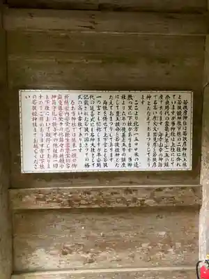 若狭彦神社（上社）(福井県)