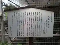 九頭龍権現水神社の歴史