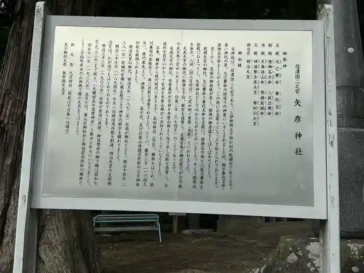 矢彦神社(長野県)