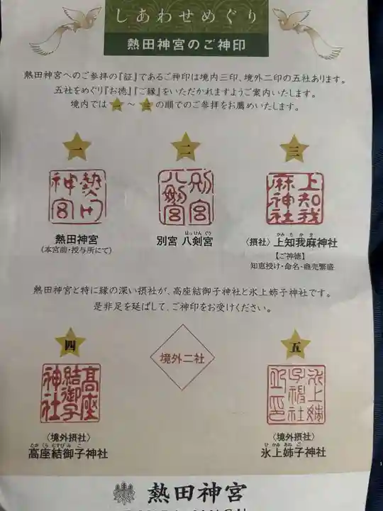 高座結御子神社(熱田神宮摂社)(愛知県)