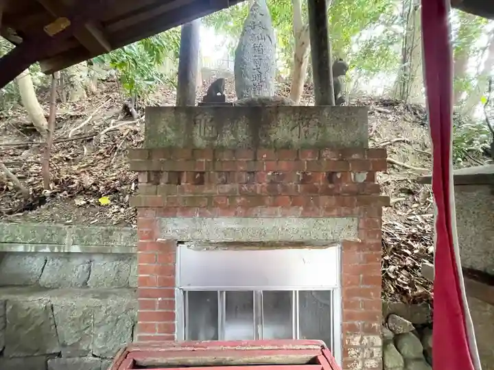 丸山稲荷神社(三重県)