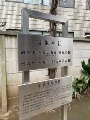 高円寺氷川神社の歴史