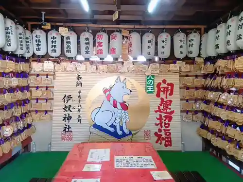 伊奴神社の{uncategorized: "未分類", other: "その他", undefined: "問題あり", building: "その他建物", grave: "お墓", sacred_gate: "鳥居", guardian: "狛犬", statue: "像", buddha: "仏像", history: "歴史", nature: "自然", garden: "庭園", animal: "動物", pagoda: "塔", temizu: "手水舎", mountain_gate: "山門・神門", sanctuary: "本殿・本堂", subordinate: "末社・摂社", art: "芸術", scenery: "景色", jizo: "地蔵", ema: "絵馬", goshuin: "御朱印", omikuji: "おみくじ", items: "授与品その他", amulet: "お守り", goshuincho: "御朱印帳", eats: "食事", festival: "お祭り", votive_dance: "神楽", shichigosan: "七五三参", wedding: "結婚式", experience: "体験その他", initially: "初詣", around: "周辺", anti_infection: "感染症対策"}