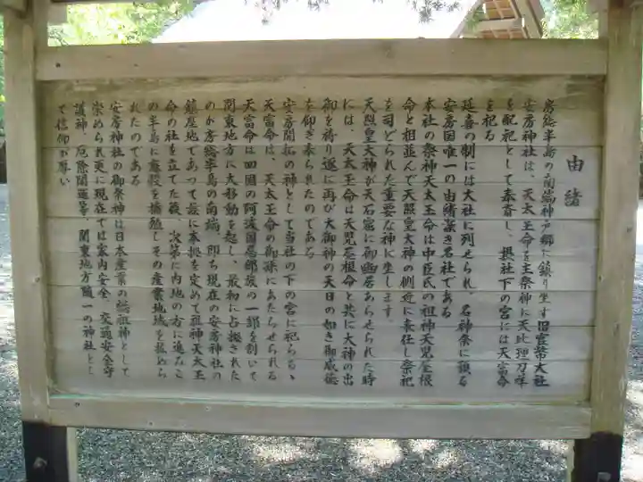 安房神社の歴史