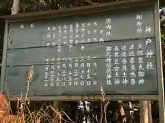 神戸神社の歴史