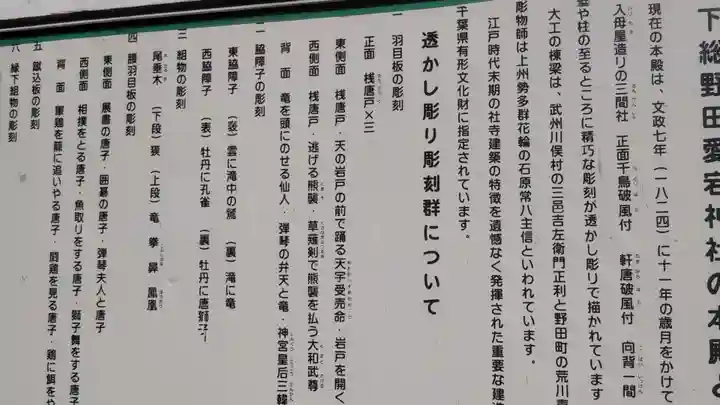 下総野田愛宕神社の歴史
