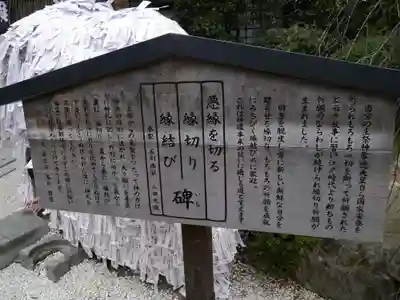 安井金比羅宮の歴史