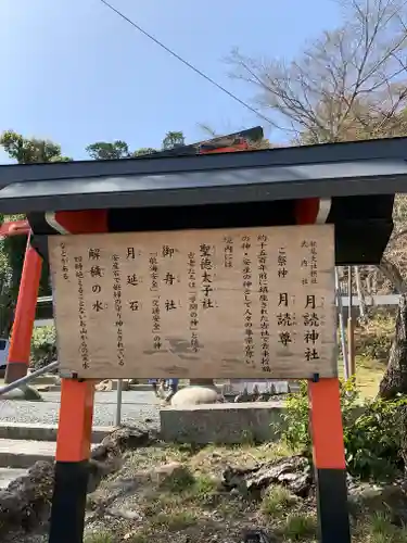 月読神社（松尾大社摂社）の歴史