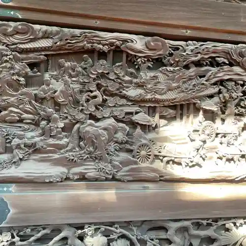 題経寺（柴又帝釈天）の芸術