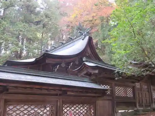 日枝神社の本殿・本堂