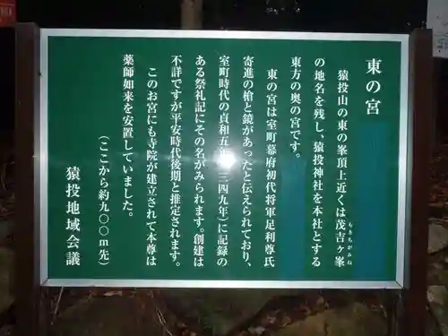 猿投神社　東の宮(愛知県)