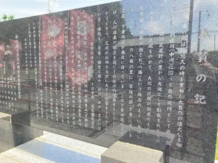 八條八幡神社(埼玉県)