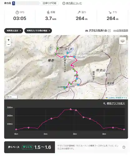 横岳神社(長野県)