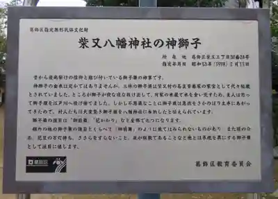 柴又八幡神社の歴史