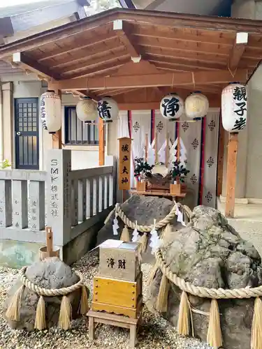 蛇窪神社(東京都)