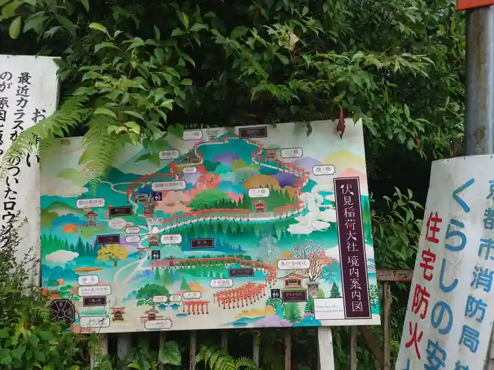 伏見稲荷大社 御膳谷奉拝所(京都府)