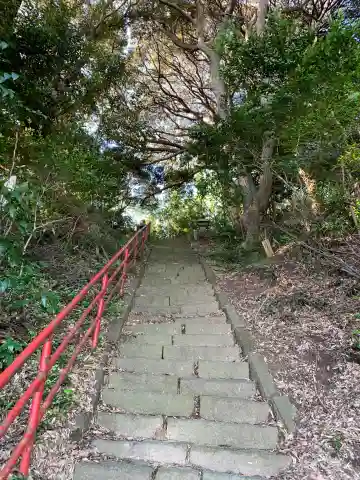 天神社(千葉県)