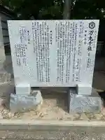 万九千社の{uncategorized: "未分類", other: "その他", undefined: "問題あり", building: "その他建物", grave: "お墓", sacred_gate: "鳥居", guardian: "狛犬", statue: "像", buddha: "仏像", history: "歴史", nature: "自然", garden: "庭園", animal: "動物", pagoda: "塔", temizu: "手水舎", mountain_gate: "山門・神門", sanctuary: "本殿・本堂", subordinate: "末社・摂社", art: "芸術", scenery: "景色", jizo: "地蔵", ema: "絵馬", goshuin: "御朱印", omikuji: "おみくじ", items: "授与品その他", amulet: "お守り", goshuincho: "御朱印帳", eats: "食事", festival: "お祭り", votive_dance: "神楽", shichigosan: "七五三参", wedding: "結婚式", experience: "体験その他", initially: "初詣", around: "周辺", anti_infection: "感染症対策"}