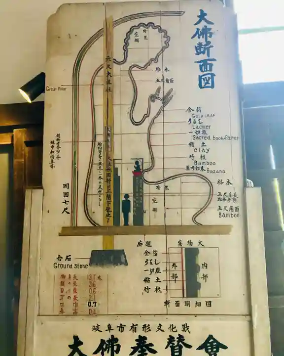 金鳳山 正法寺のその他建物