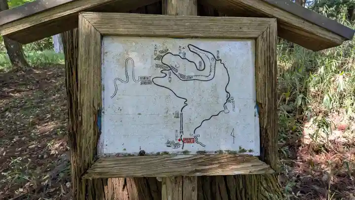 末廣神社のその他建物