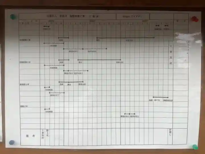 常満寺のその他建物