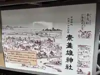 素盞雄神社(東京都)