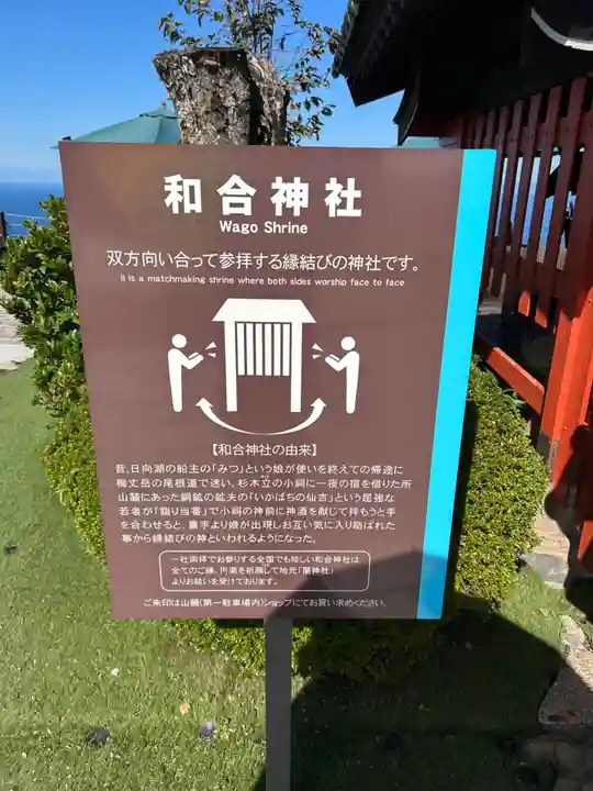 和合神社(福井県)