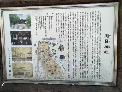 向日神社(京都府)