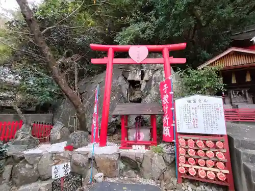 徳島眉山天神社(徳島県)