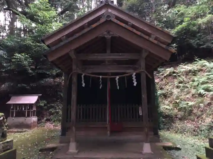 日置神社の本殿・本堂