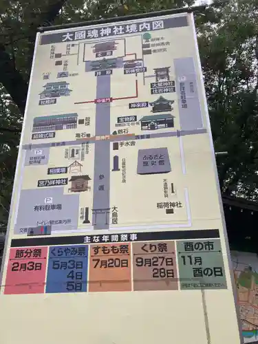 大國魂神社のその他建物