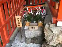 大将軍八神社(京都府)