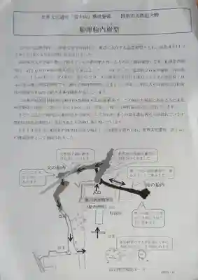無戸室浅間神社(船津胎内神社)の授与品その他