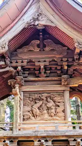 島田大宮神社の芸術
