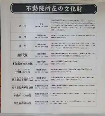 不動院(広島県)