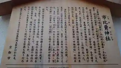 市比賣神社(京都府)