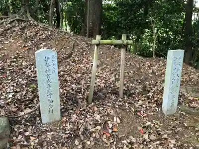 石井神社(京都府)