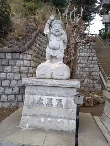 品川神社(東京都)