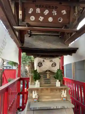 合力稲荷神社(東京都)